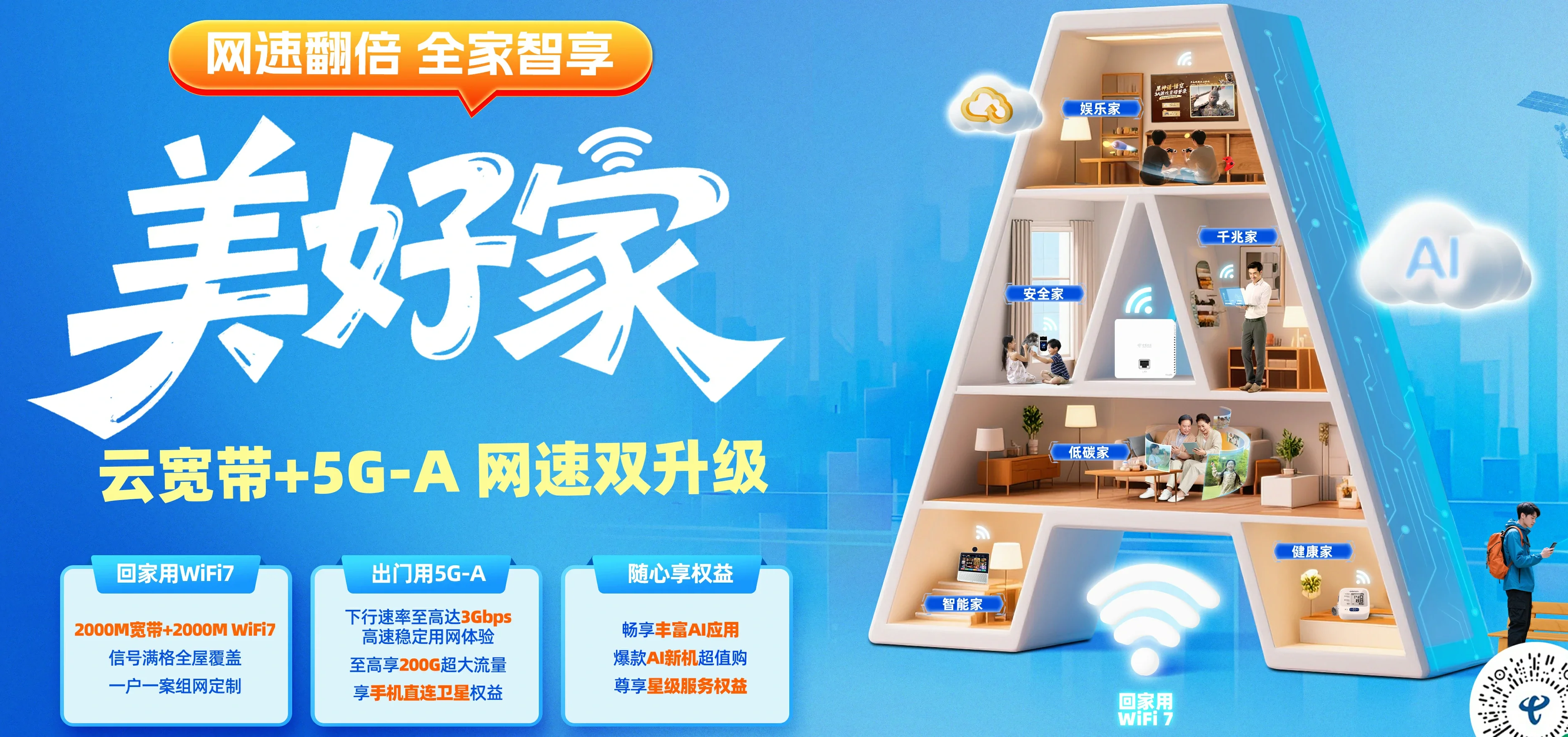 中国电信 船山区电信宽带 宽带套餐